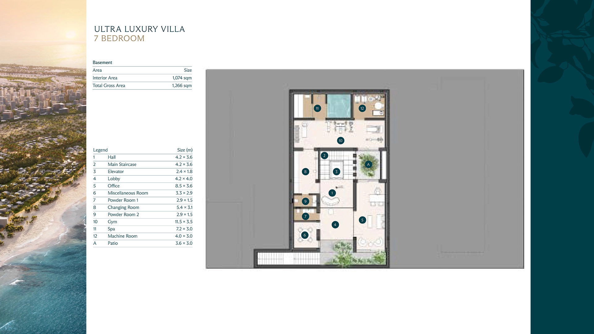 7 Bedroom Villas